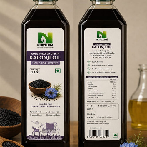kalonjinurturamain kalonjinurturamain