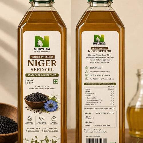 nigerseedsmain nigerseedsmain
